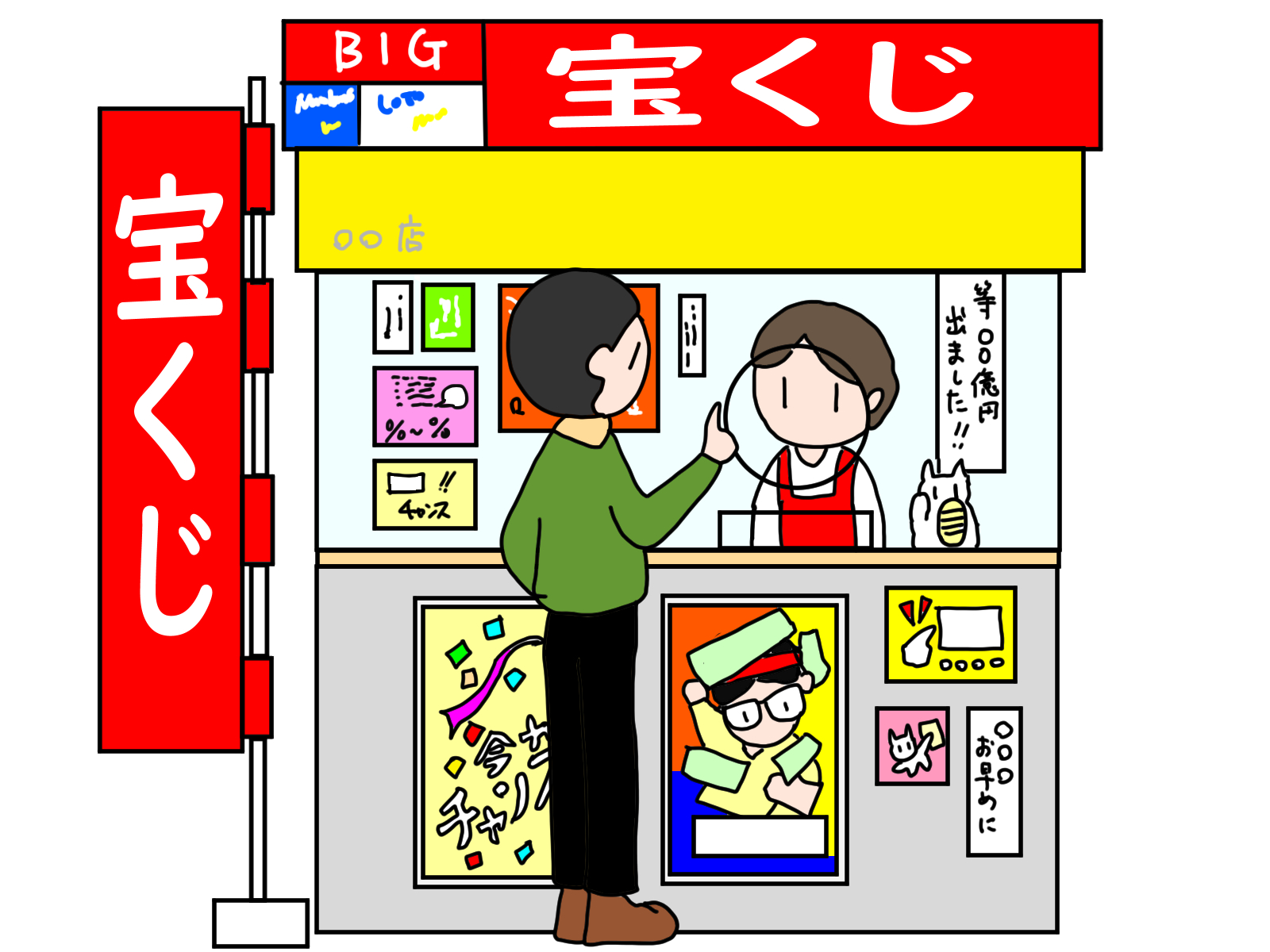 ロト6のクイックピックって当たる？実際に買ってみたらわかった“当たりやすい買い方”