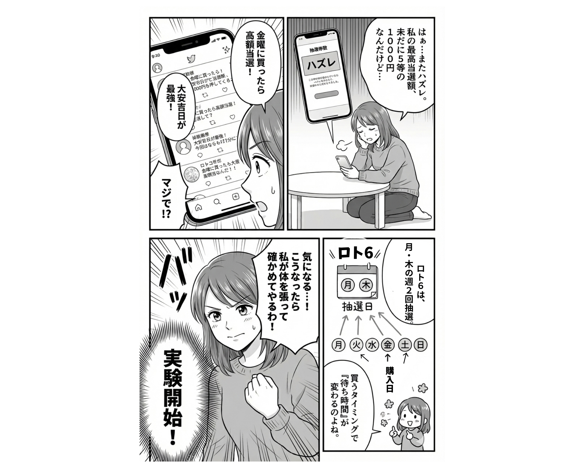 ロト6は買う曜日で当選確率が上がる？